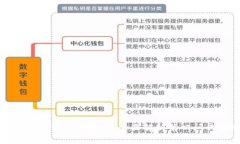区块链技术与比特币：全