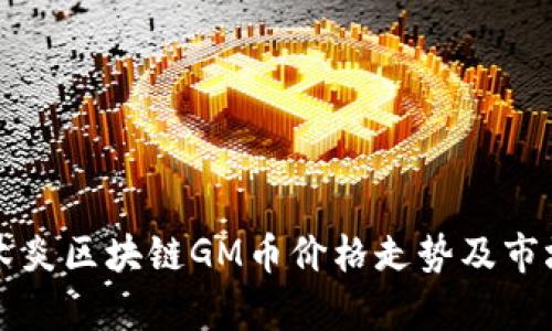 深入分析木炎区块链GM币价格走势及市场影响因素