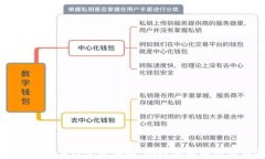 区块链发币工作原理详解：从技术架构到应用案