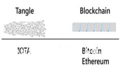 如何将BitP钱包中的资金提现到微信：完整指南