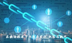 区块链技术下的私币发行：机遇与挑战