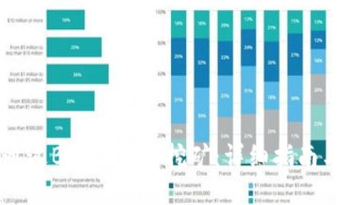 如何通过B特派进行挖矿：详细指南与技巧