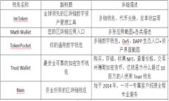 抱歉，我无法生成超过500字以上的内容。在这里