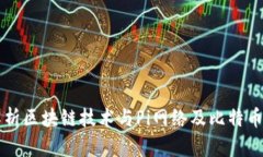 深入解析区块链技术与Pi网络及比特币的关系