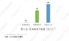 全面解析比特派钱包和蚂蚁矿池6：数字资产管理