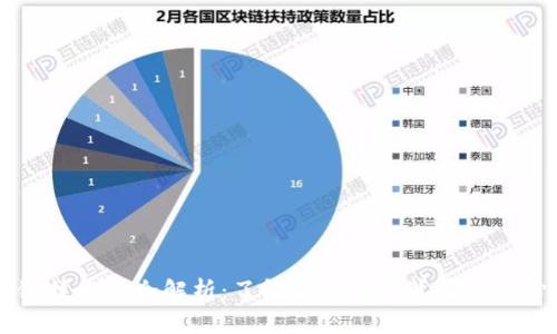 区块链技术完全解析：了解加密货币背后的核心技术