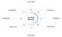 Bitpie钱包支持BNB吗？全面解析与使用指南