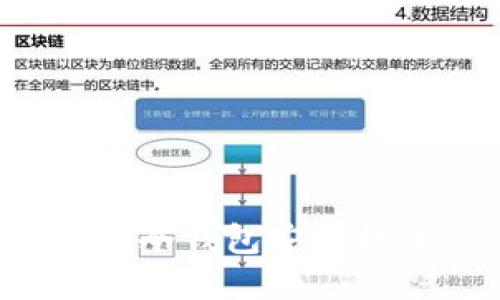 如何使用Bitp冷钱包安全提币：详细指南